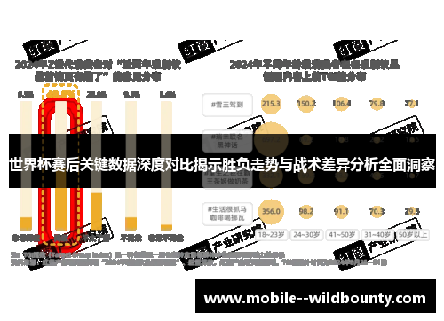 世界杯赛后关键数据深度对比揭示胜负走势与战术差异分析全面洞察 世界杯赛后关键数据深度对比揭示胜负走势与战术差异分析全面洞察
