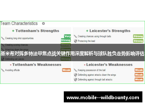 基米希对阵多特法甲焦点战关键作用深度解析与球队胜负走势影响评估