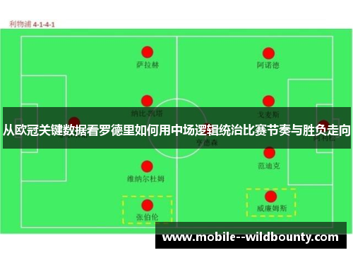 从欧冠关键数据看罗德里如何用中场逻辑统治比赛节奏与胜负走向 从欧冠关键数据看罗德里如何用中场逻辑统治比赛节奏与胜负走向