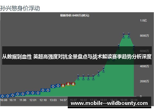 从数据到血性 英超高强度对抗全景盘点与战术解读赛季趋势分析深度 从数据到血性 英超高强度对抗全景盘点与战术解读赛季趋势分析深度