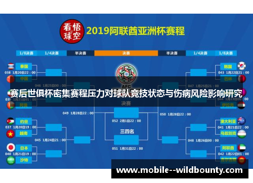 赛后世俱杯密集赛程压力对球队竞技状态与伤病风险影响研究