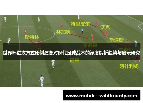 世界杯进攻方式比例演变对现代足球战术的深度解析趋势与启示研究