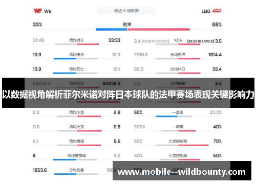 以数据视角解析菲尔米诺对阵日本球队的法甲赛场表现关键影响力 以数据视角解析菲尔米诺对阵日本球队的法甲赛场表现关键影响力