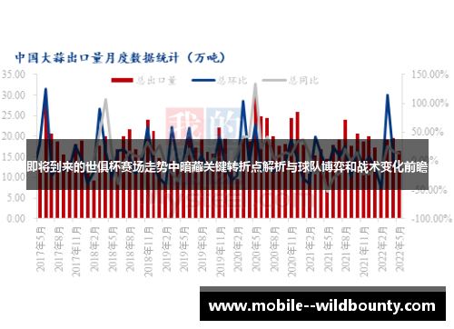 即将到来的世俱杯赛场走势中暗藏关键转折点解析与球队博弈和战术变化前瞻