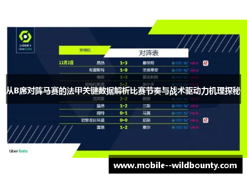 从B席对阵马赛的法甲关键数据解析比赛节奏与战术驱动力机理探秘 从B席对阵马赛的法甲关键数据解析比赛节奏与战术驱动力机理探秘