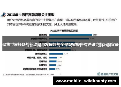 聚焦世界杯备战新动向与发展趋势全景观察报告综述研究前沿洞察录